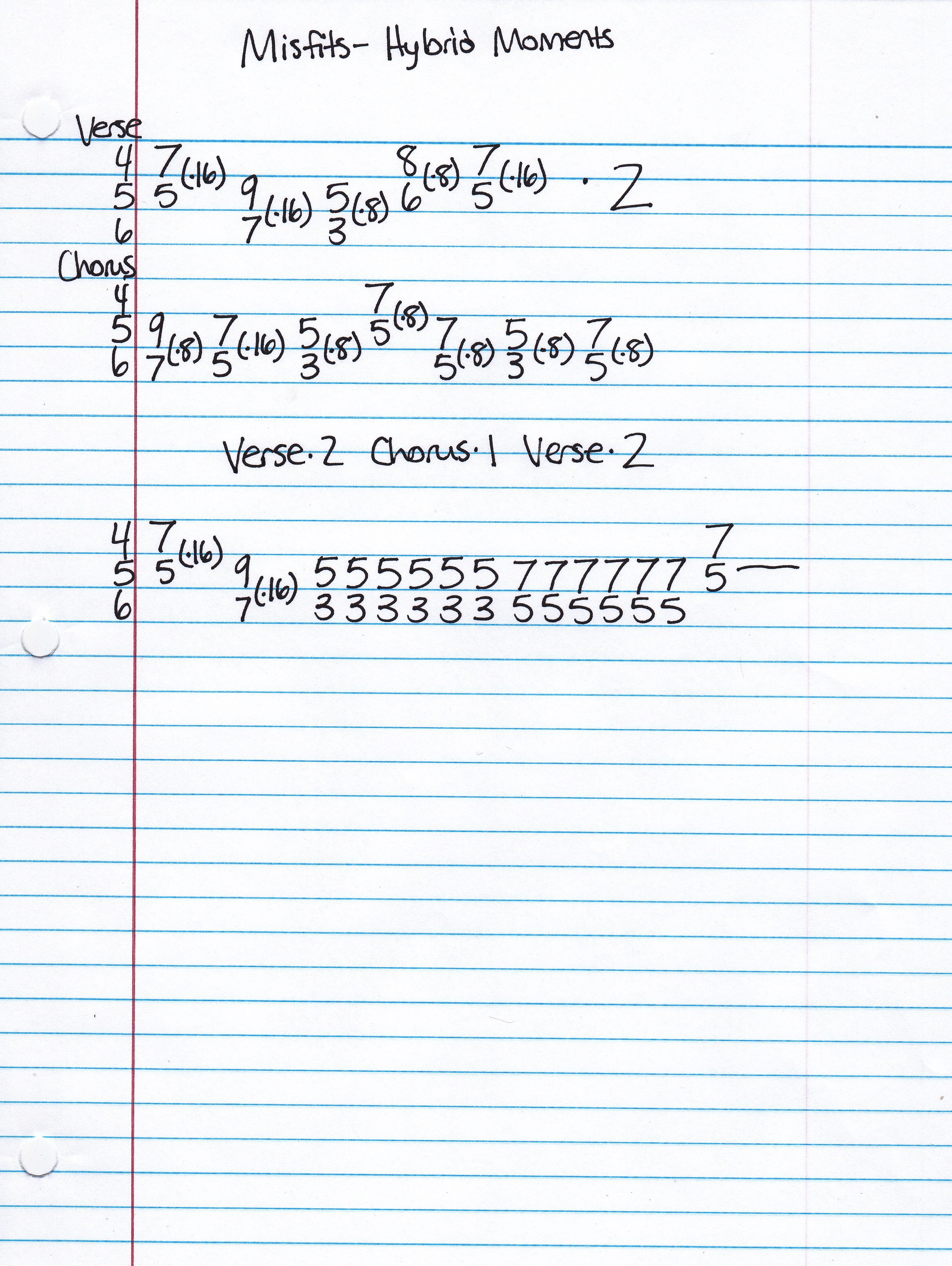 High quality guitar tab for Hybrid Moments by The Misfits off of the album Static Age. ***Complete and accurate guitar tab!***